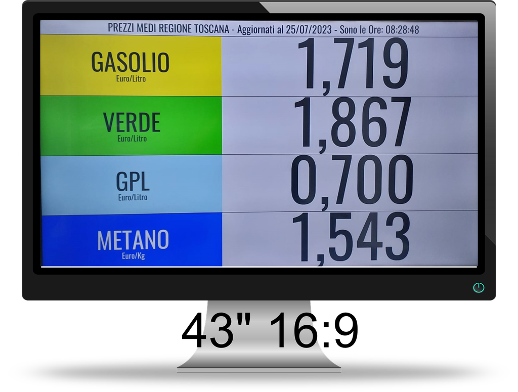 DF VISUALIZZA PREZZI MEDI