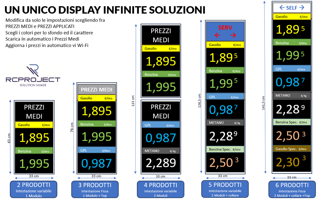 Display Prezzi Unitari 3ED