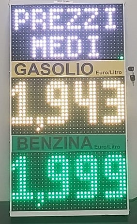 Display Prezzi Medi GAS+BEN