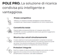 POLE PRO  V2C  1 connettore ( WB / CE) (7.4/22 kw)