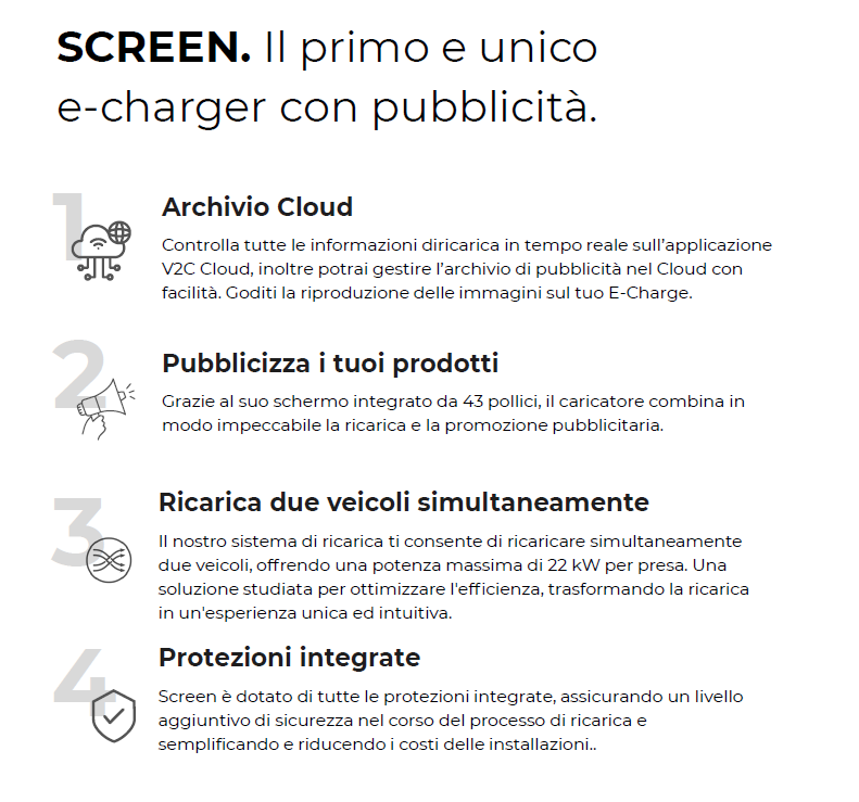 SCREEN32 V2C ( 2 Connettori Mono/Trifase)