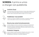 SCREEN32 V2C ( 2 Connettori Mono/Trifase)