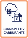 CC1 Corrispettivi-Carburanti [AUTOMATICO]