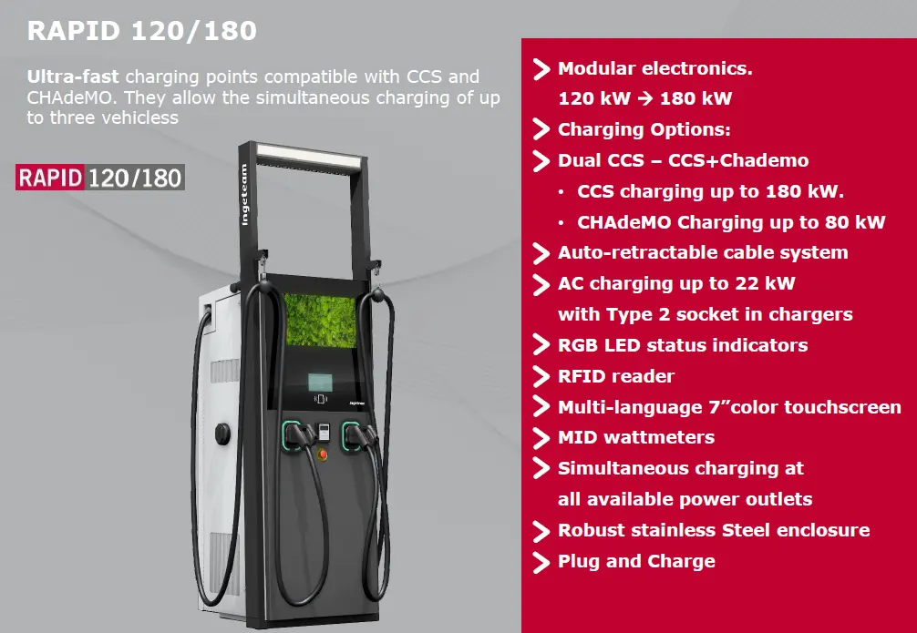 CE IngeTeam RAPID 120.webp