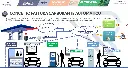 Fattura_Carburante_Automatico_Concept_1.webp