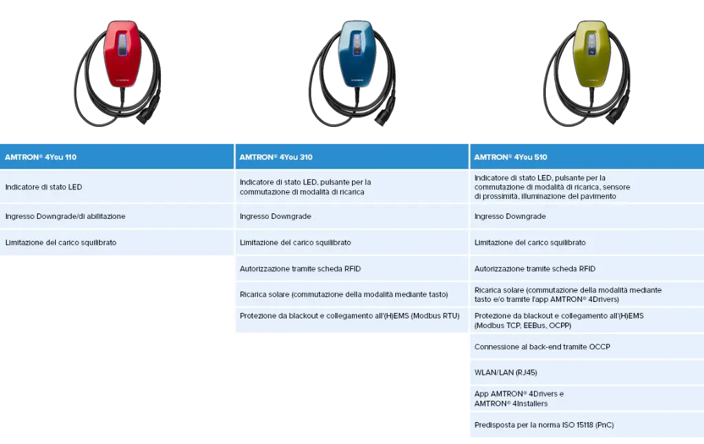 AMTRON for YOU 100-300-400.webp