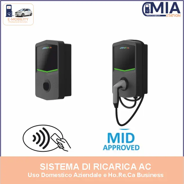 GEWISS I-CON EVO Master / Slave Autostart +RFID+MID