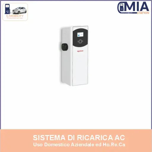 WB Ingeteam FUSION Wall 