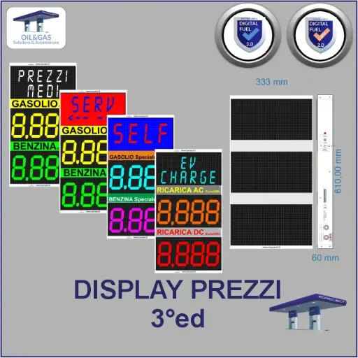 Display Prezzi Unitari 3°ED