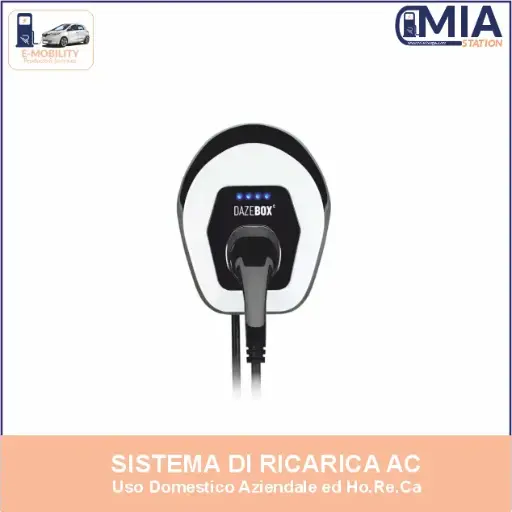 WALLBOX DAZEBOX C