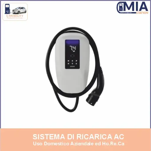 WALLBOX  DAZEBOX SHARE T