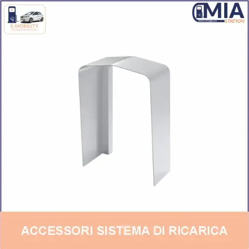 [85H1009-M] GEWISS I-CON WALLBOX - SUPPORTO PROTEZIONE