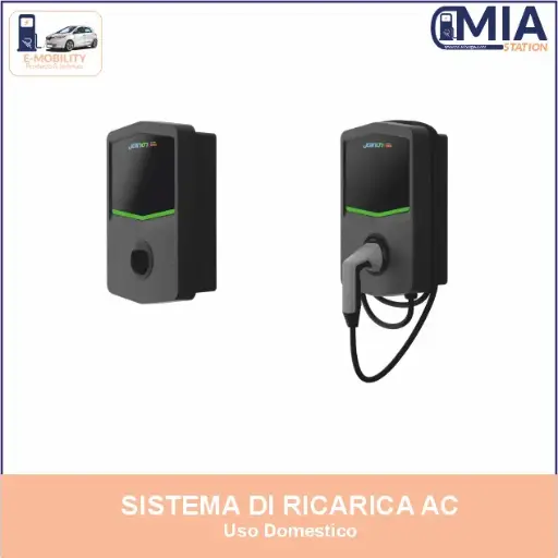 GEWISS I-CON EVO Master / Slave Autostart 