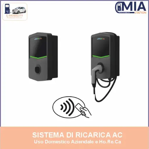 GEWISS I-CON EVO Master / Slave Autostart +RFID