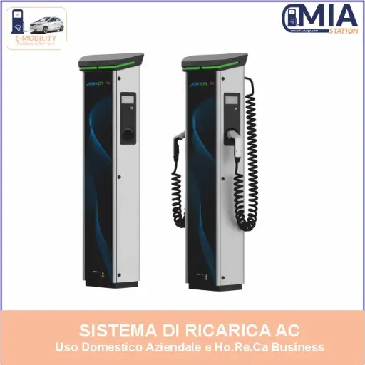 GEWISS COLONNINA I-ON EVO ACCESSO CONTROLLATO M/S-WiFi+LAN-DC LEAKAGE+MCB+RCD